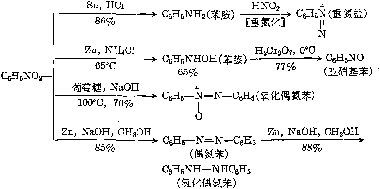 苯制备硝基苯方程式图片